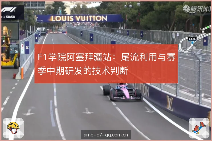 F1学院阿塞拜疆站：尾流利用与赛季中期研发的技术判断